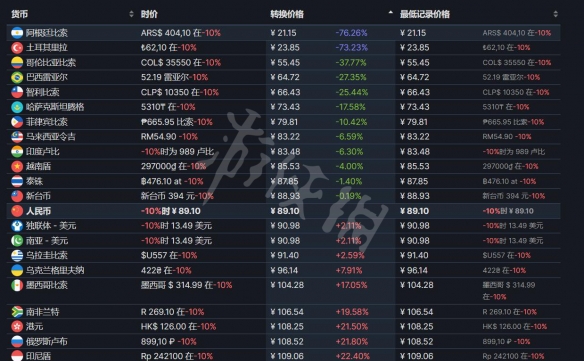 游侠网3
