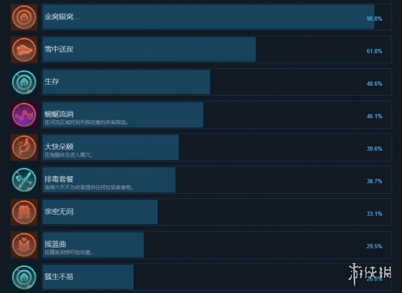 游侠网2