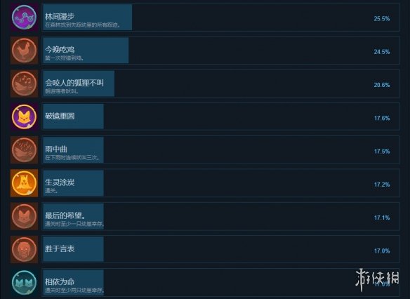 游侠网3
