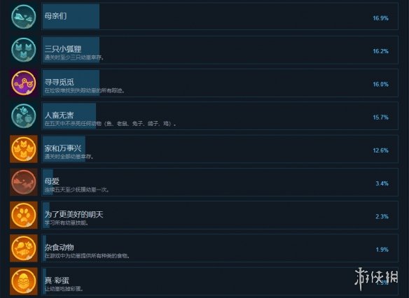 游侠网4