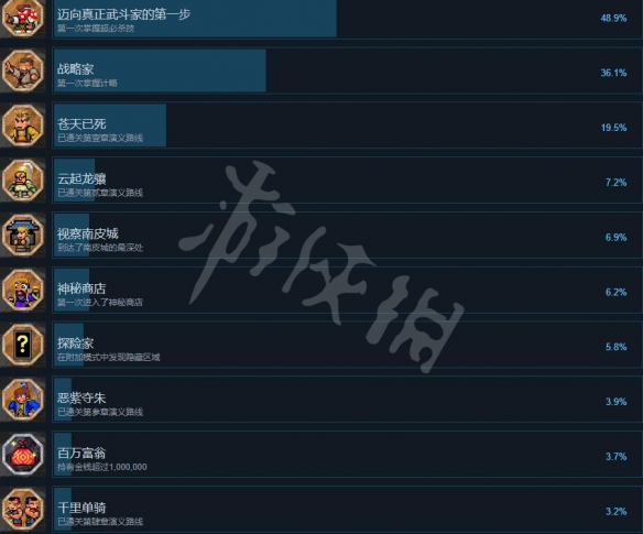 游侠网2