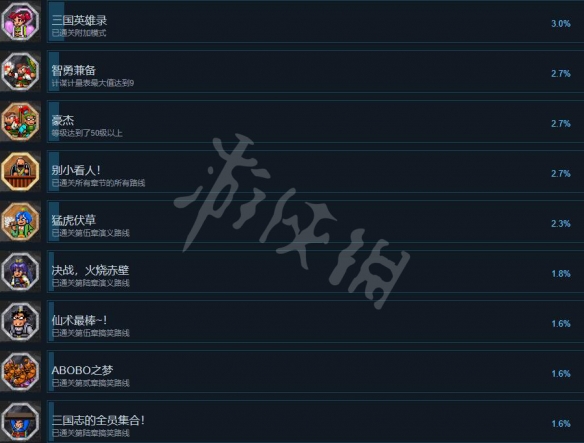 游侠网3