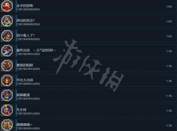 游侠网4