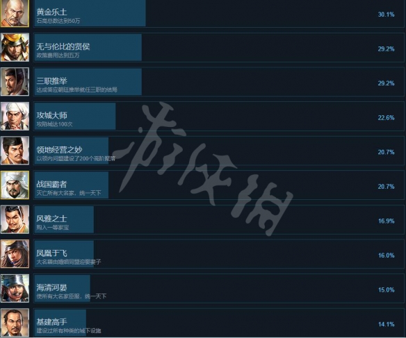 游侠网5