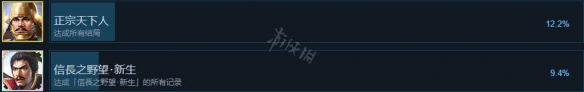 游侠网6