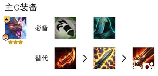 《金铲铲之战》烟花迭嘉怎么玩呢？烟花迭嘉玩法攻