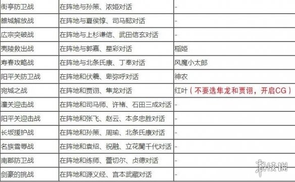 游侠网8