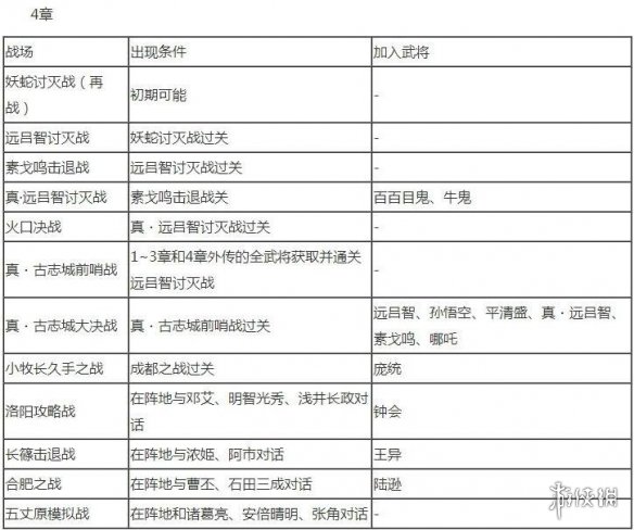 游侠网9