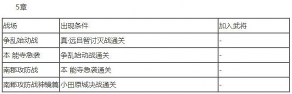 游侠网11