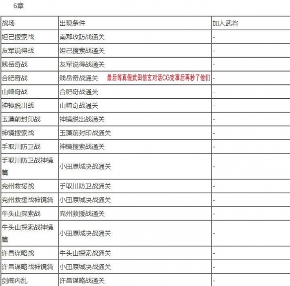 游侠网12