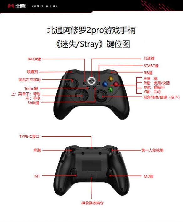 游侠网3