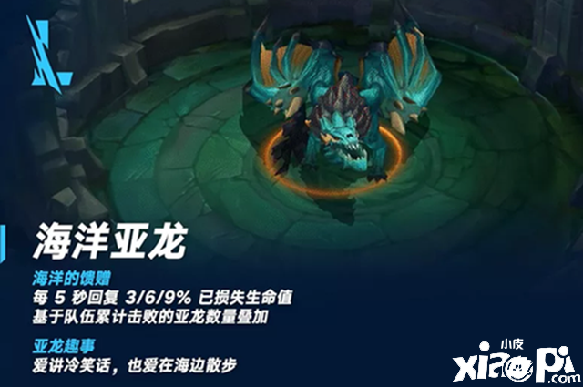 《英雄同盟手游》海洋亚龙结果是什么？海洋亚龙结果一览