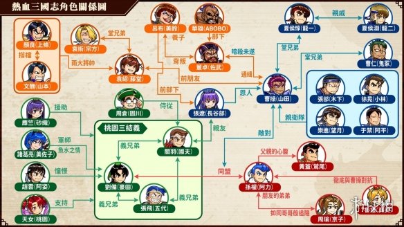 游侠网2