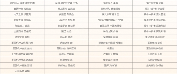 游侠网5