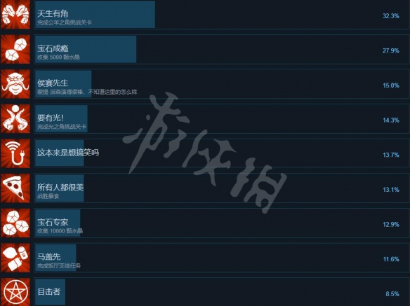 游侠网3