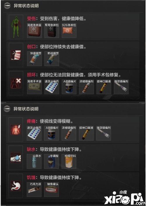 《暗区突围》消耗品有哪些？消耗品详情一览
