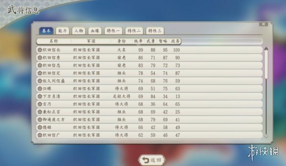 游侠网2