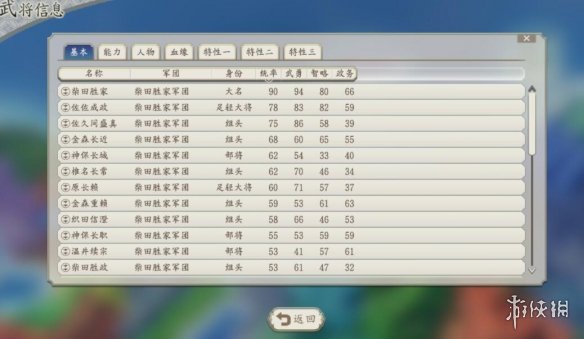 游侠网3
