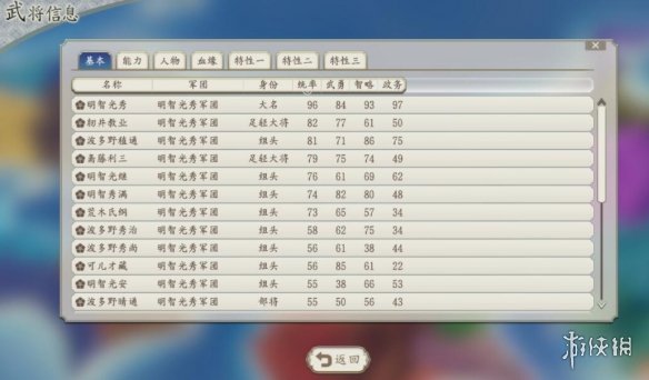 游侠网4