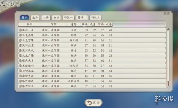 游侠网5