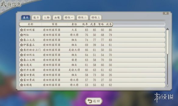 游侠网6