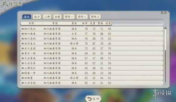 游侠网7