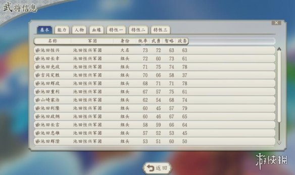 游侠网8