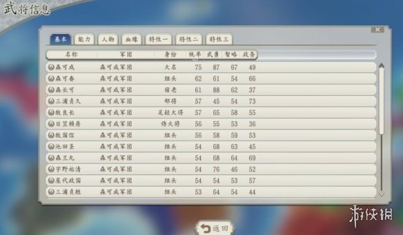 游侠网9