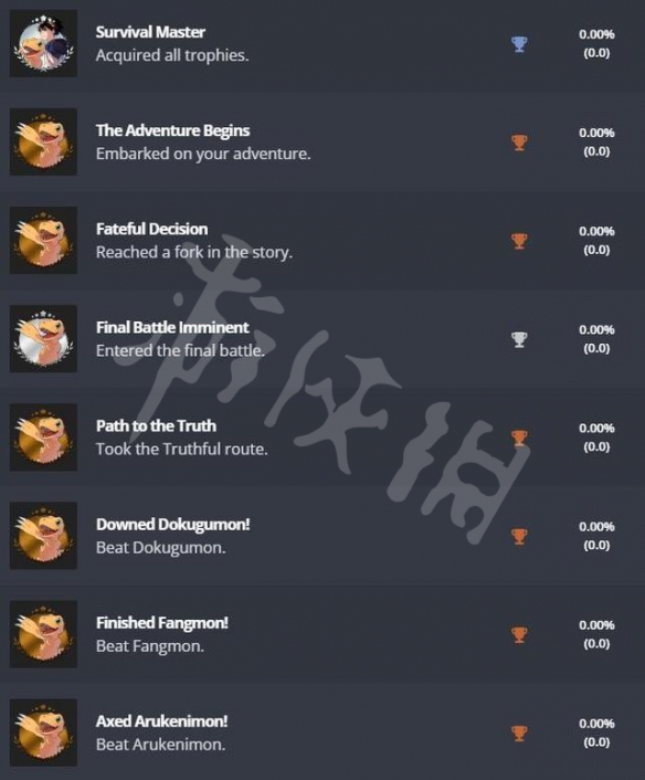 游侠网2
