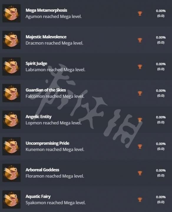 游侠网6