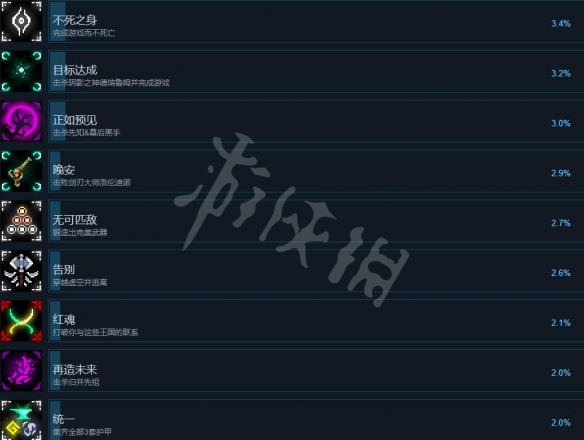 游侠网3