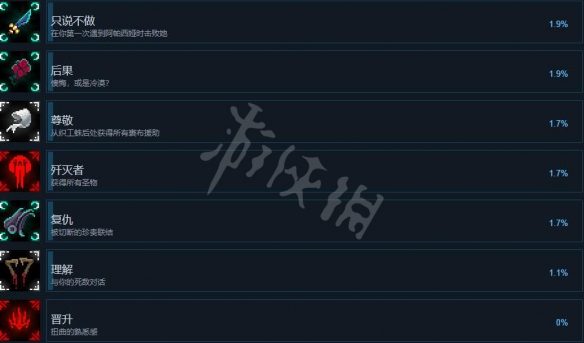 游侠网4