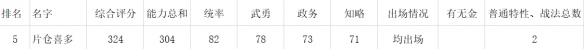 游侠网9