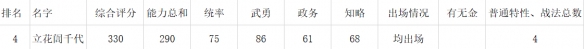 游侠网11