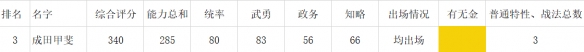 游侠网13