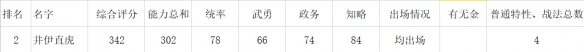 游侠网15