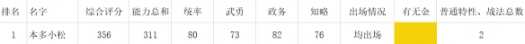 游侠网17