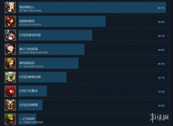 游侠网2