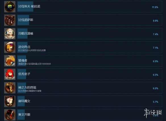 游侠网3