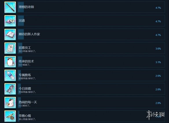游侠网3