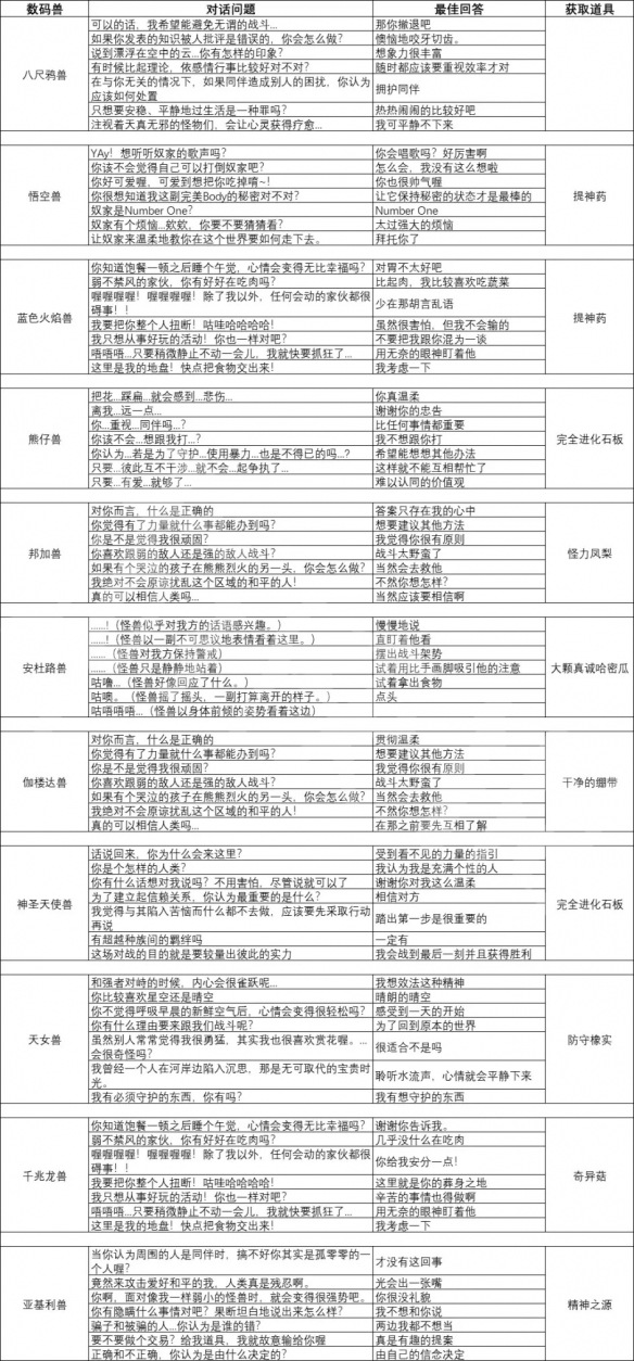 游侠网4