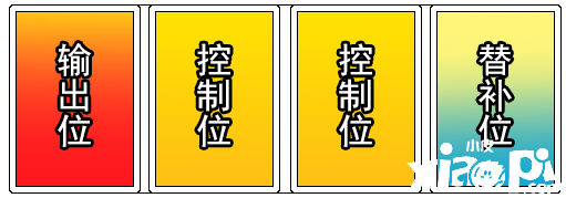 《猫之城》节制流怎么玩？节制流阵容玩法攻略