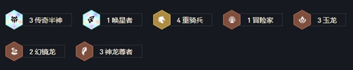 《金铲铲之战》重骑转凤凰阵容怎么玩?重骑转凤凰阵容搭配攻略