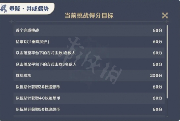 游侠网4