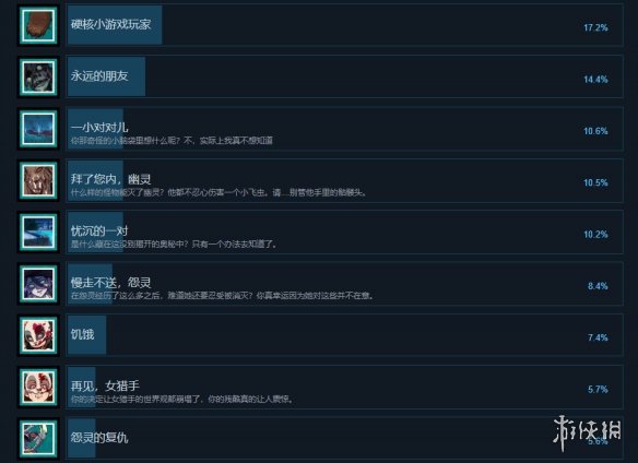 游侠网3