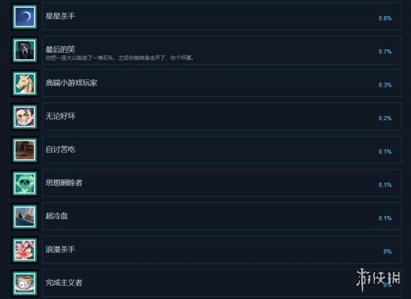 游侠网5