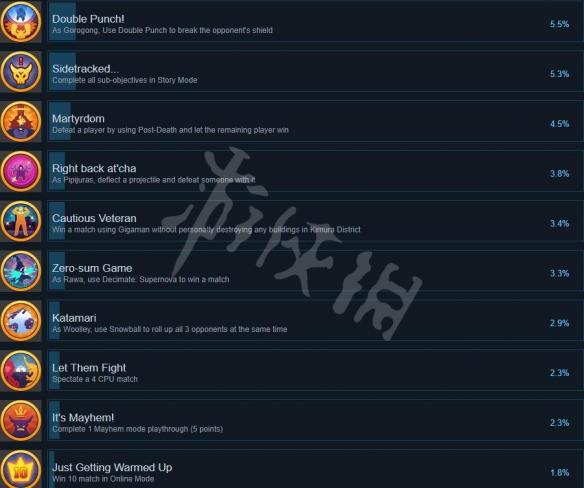 游侠网3