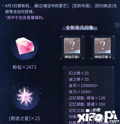 《闪耀暖暖》三周年庆嘉奖有哪些？三周年庆嘉奖一览