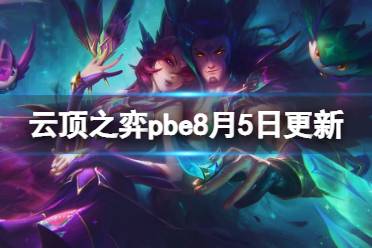 这里每天会为大家推送最新最全的攻略
