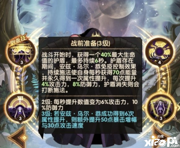 《剑与远征》安兹技术怎么样？安兹技术强度阐明